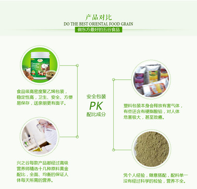 健康輕食新風尚 低溫烘焙有機青汁的OEM加工與市場前景